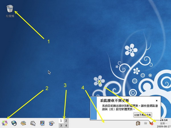 KDE登入後的預設畫面